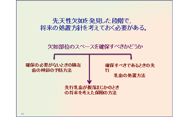 先天性欠如を発見した段階で、将来の処置方針を考えておく必要がある