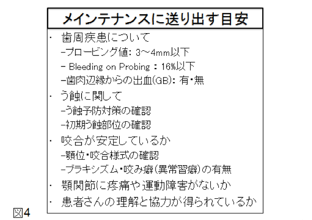 メインテナンスに送り出す目安