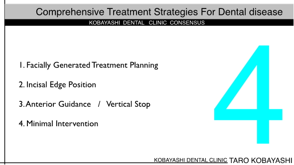 comprehensive treature strategies for dental desease