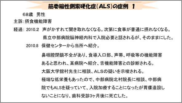 図 ９　ALS症例　１　経過