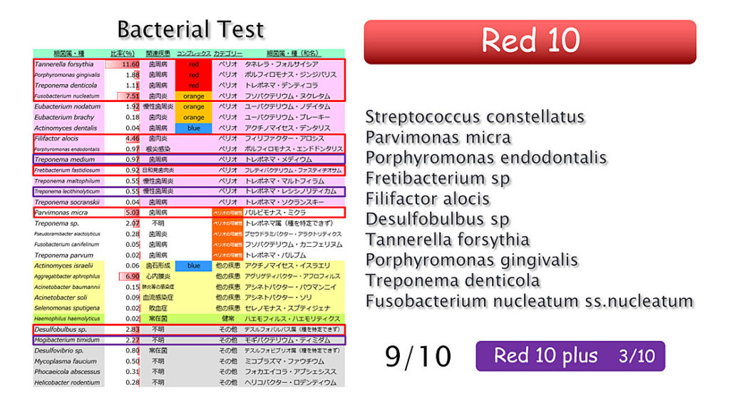 図11
